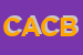 Logo di CANAVESE ASSICURAZIONI DI CANAVESE BRUNO NEVIO e C SAS