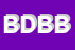 Logo di BIB DI DOTT BIAGIO BARBERO e CSAS