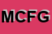 Logo di MC COMUNICATION DI FRUTTERO GUIDO