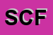 Logo di SPORTING CLUB FOSSANO