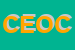 Logo di CENTRO ESTETICO OLIMPO DI COLOMBO MARCELLA e CSNC