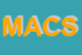 Logo di MUSSO ALICE e C SNC