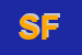 Logo di SCIOVIE FONTANE (SRL)
