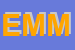 Logo di EMMETI (SRL)