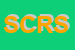 Logo di SERMETAL DI CORA e RIOLFO SNC
