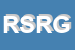 Logo di RISTOBAR SAS DI ROSSI GLORIA e C