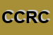 Logo di CRC CONSORZIO REVISIONI CAGLI