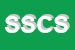 Logo di SPERANZINI SIMONE e C SNC