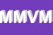Logo di MVM - MECCANICA VALLE METAURO SRL