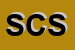 Logo di SCS SRL