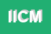 Logo di ICM IMPRESA COSTRUZIONI E MANUTENZIONI SRL