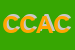 Logo di CM DI CAPUCCINI ANTONIO e C (SNC)