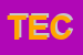 Logo di TECNOBANC (SRL)