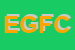 Logo di EFFEDI DI GALLI FLAVIO e C