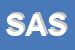 Logo di SAINT ANDREWS SPA