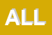 Logo di ALLUPLAST SRL
