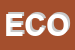 Logo di ECOMETAL SRL