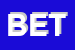 Logo di BETTELLA SRL