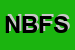 Logo di NUOVA BFC DI FABBRONI-CLINI-SANCHIONI SNC