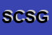 Logo di SYSOFT COMPUTING SAS DI GAUDENZI MAURO e C