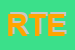 Logo di RTE SRL
