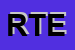 Logo di RTE (SRL)