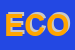 Logo di ECOPOOL (SRL)