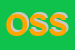 Logo di OSMO SISTEMI SRL