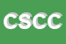 Logo di CEV SOCIETA-COOPERATIVA CONSORTILE