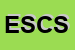 Logo di EDIL S CESAREO SNC DI OMICCIOLI SERGIO e C