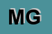 Logo di MASTROGIACOMI GIAMPAOLO