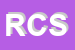 Logo di RTS COSTRUZIONI SRL