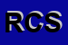 Logo di RICCARDI COSTRUZIONI SRL