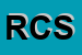 Logo di RICCARDI COSTRUZIONI SRL