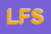 Logo di LA FANESE SRL