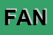 Logo di FANOGOMME (SRL)