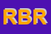 Logo di RB -BRUNETTI RENATA