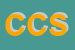 Logo di CONAD CENTRO SNC