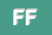 Logo di FUCILI FRATELLI