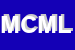 Logo di MACELLERIA CAMILLONI MARIA LUISA e C SNC