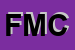 Logo di FARMACIA MOSCIONI E CANTARINI
