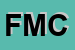 Logo di FARMACIA MOSCIONI E CANTARINI