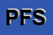 Logo di PRETTY FUTURE SRL