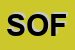 Logo di SOFFIO SRL
