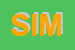 Logo di SIMA SRL