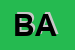Logo di BAR API