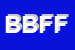 Logo di BEACH BURGER FAST FOOD