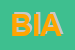 Logo di BIAGION