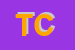 Logo di TROPICAL CAFE-