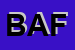 Logo di BANCAETRURIA AG DI FANO